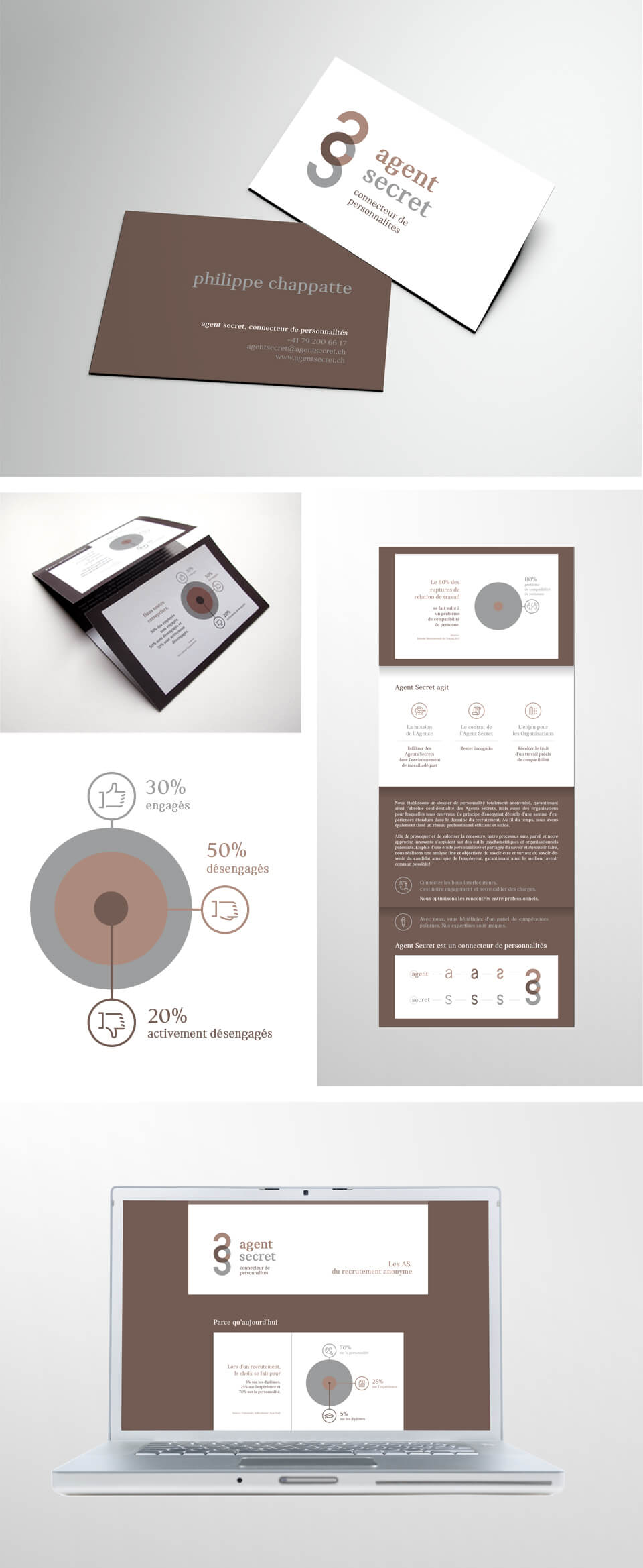 Graphisme - Webdesign